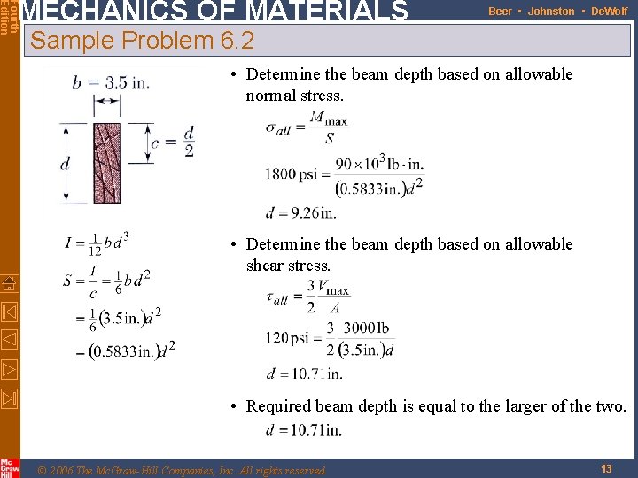 Fourth Edition MECHANICS OF MATERIALS Beer • Johnston • De. Wolf Sample Problem 6. Fourth Edition MECHANICS OF MATERIALS Beer • Johnston • De. Wolf Sample Problem 6.