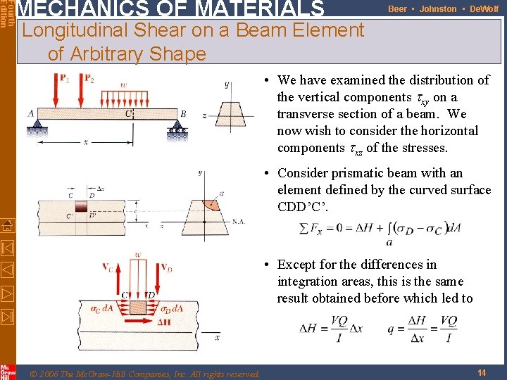 Fourth Edition MECHANICS OF MATERIALS Beer • Johnston • De. Wolf Longitudinal Shear on Fourth Edition MECHANICS OF MATERIALS Beer • Johnston • De. Wolf Longitudinal Shear on