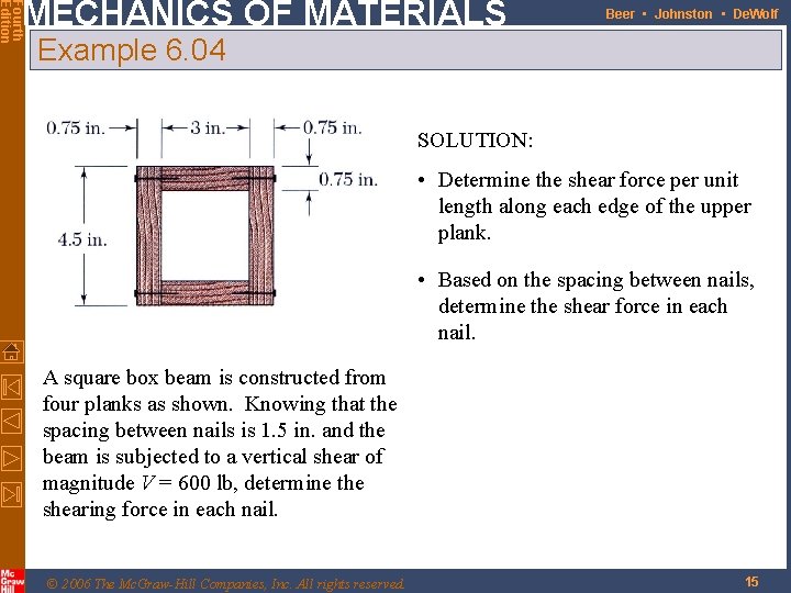 Fourth Edition MECHANICS OF MATERIALS Beer • Johnston • De. Wolf Example 6. 04 Fourth Edition MECHANICS OF MATERIALS Beer • Johnston • De. Wolf Example 6. 04