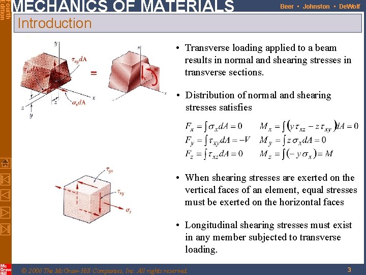Fourth Edition MECHANICS OF MATERIALS Beer • Johnston • De. Wolf Introduction • Transverse Fourth Edition MECHANICS OF MATERIALS Beer • Johnston • De. Wolf Introduction • Transverse