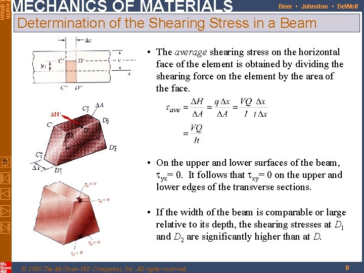 Fourth Edition MECHANICS OF MATERIALS Beer • Johnston • De. Wolf Determination of the Fourth Edition MECHANICS OF MATERIALS Beer • Johnston • De. Wolf Determination of the