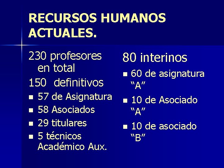 RECURSOS HUMANOS ACTUALES. 230 profesores en total 150 definitivos n n 57 de Asignatura