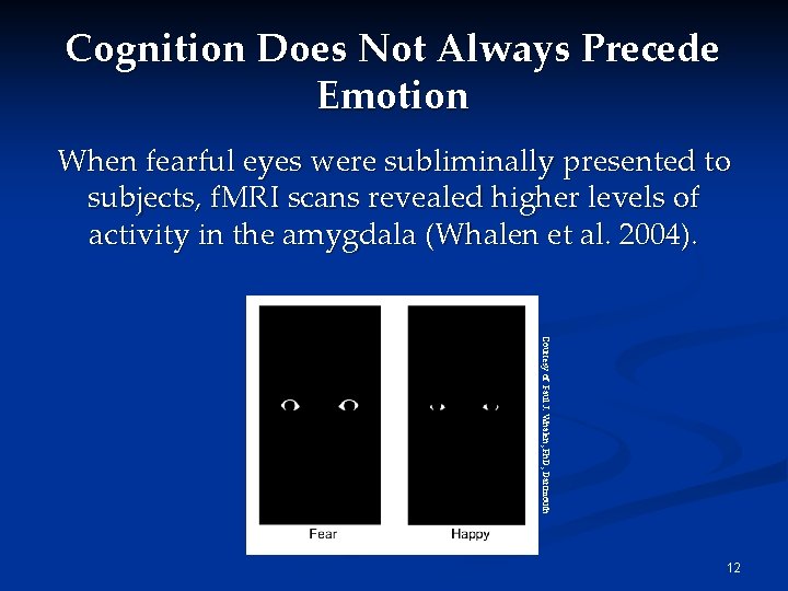 Cognition Does Not Always Precede Emotion When fearful eyes were subliminally presented to subjects,