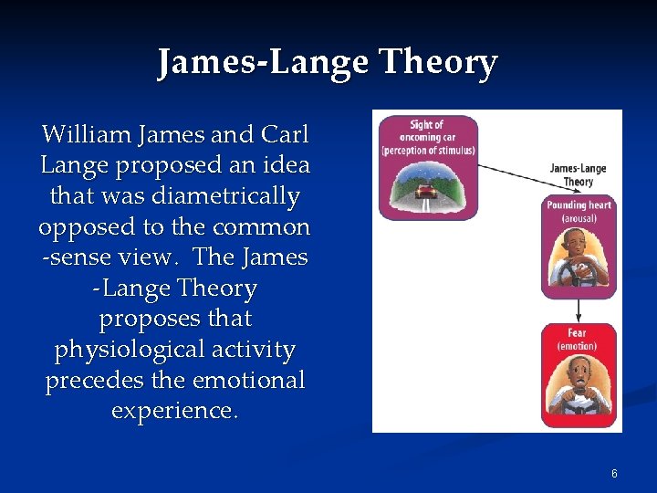 James-Lange Theory William James and Carl Lange proposed an idea that was diametrically opposed
