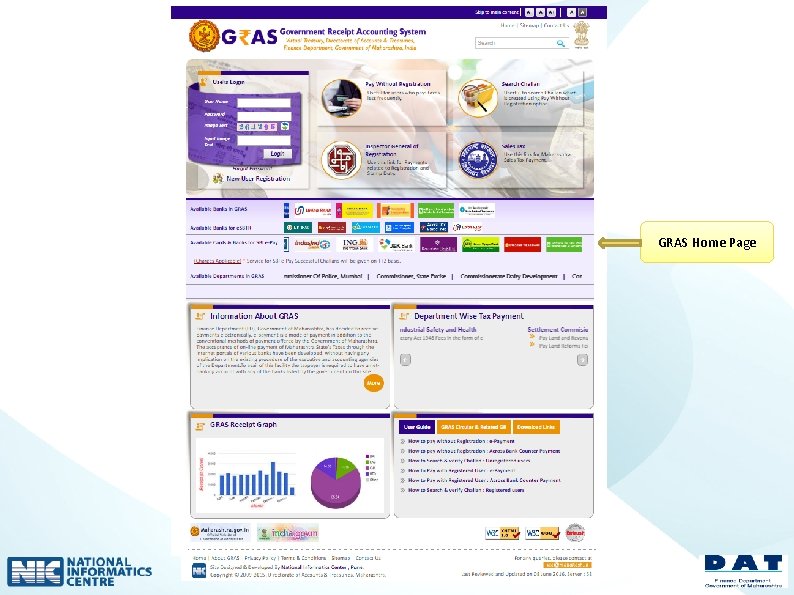 GRAS Home Page 