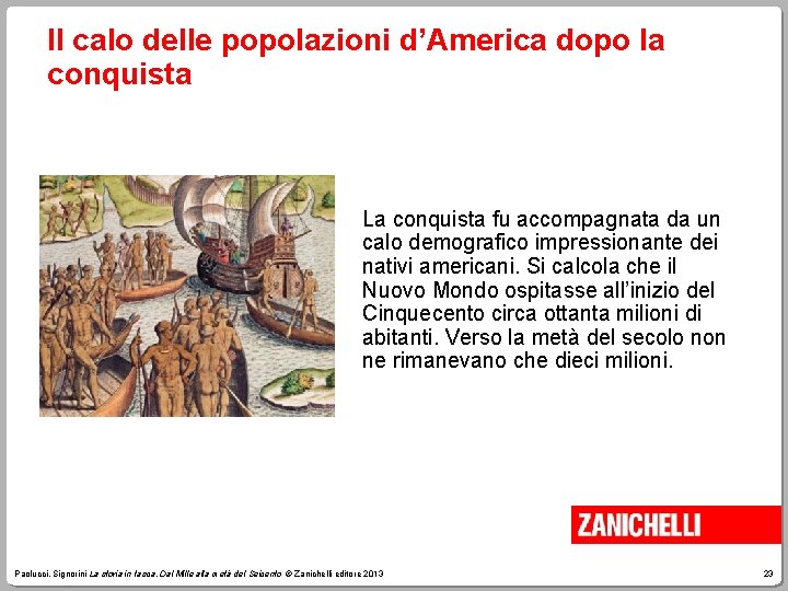 Il calo delle popolazioni d’America dopo la conquista La conquista fu accompagnata da un