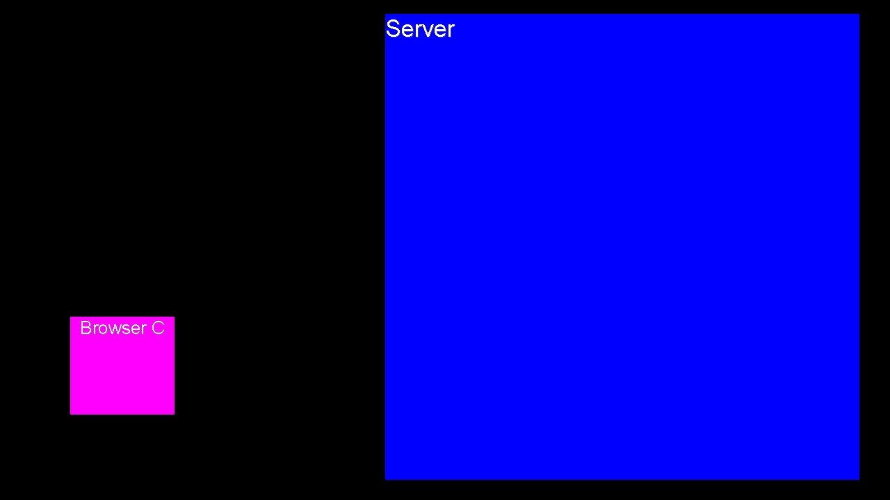 Server Browser C 