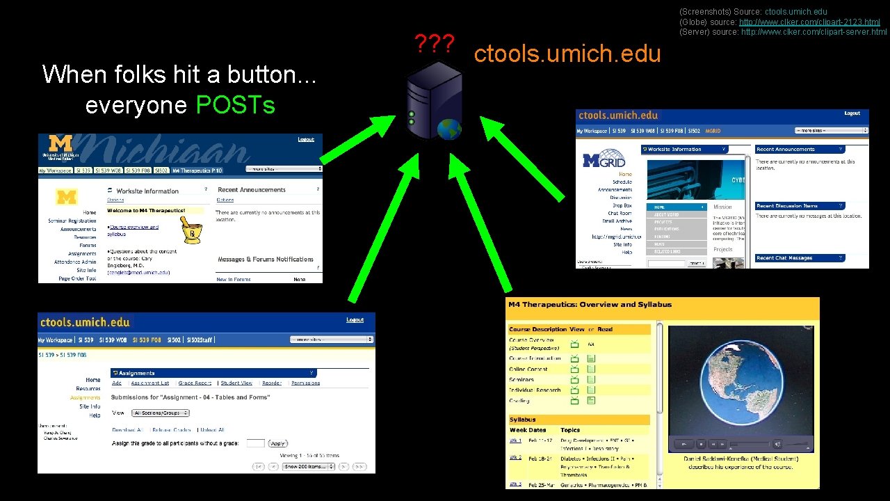 When folks hit a button. . . everyone POSTs ? ? ? ctools. umich.