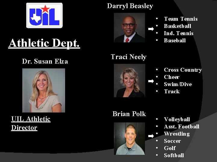 Darryl Beasley Athletic Dept. Dr. Susan Elza UIL Athletic Director • • Team Tennis
