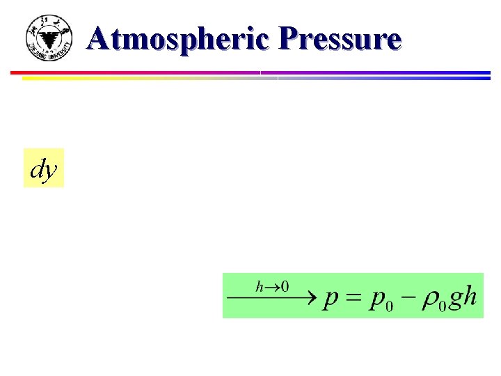 Atmospheric Pressure dy 