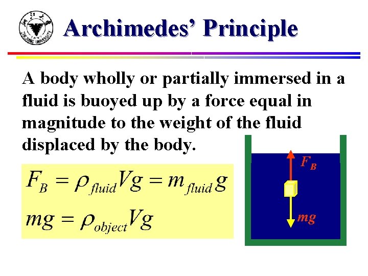 Archimedes’ Principle A body wholly or partially immersed in a fluid is buoyed up