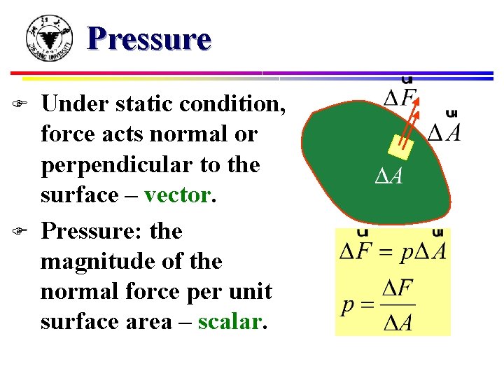 Pressure F F Under static condition, force acts normal or perpendicular to the surface