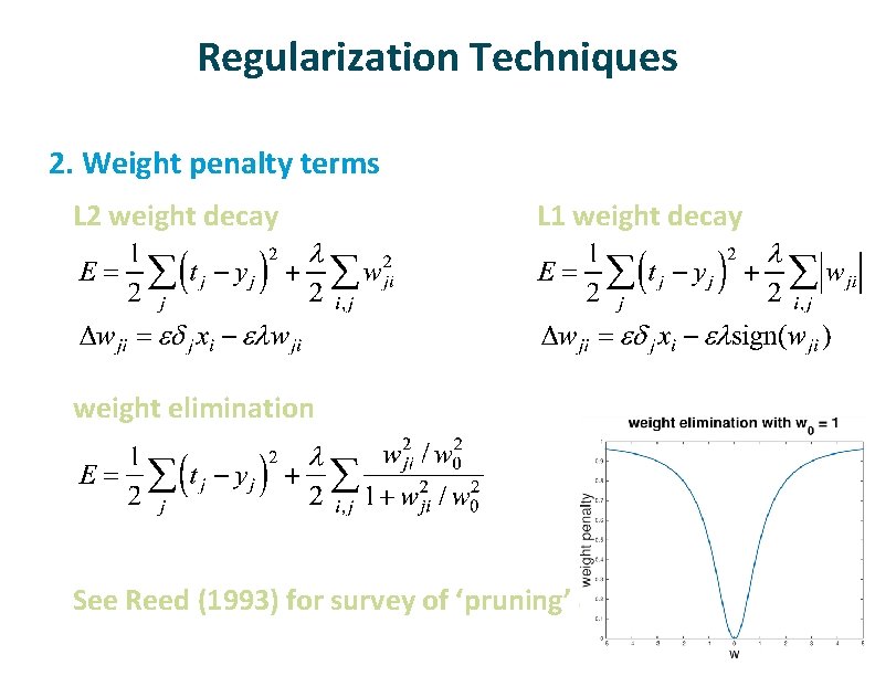 Regularization Techniques 2. Weight penalty terms L 2 weight decay L 1 weight decay