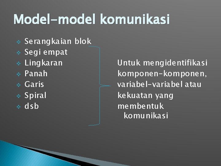 Model-model komunikasi v v v v Serangkaian blok Segi empat Lingkaran Panah Garis Spiral