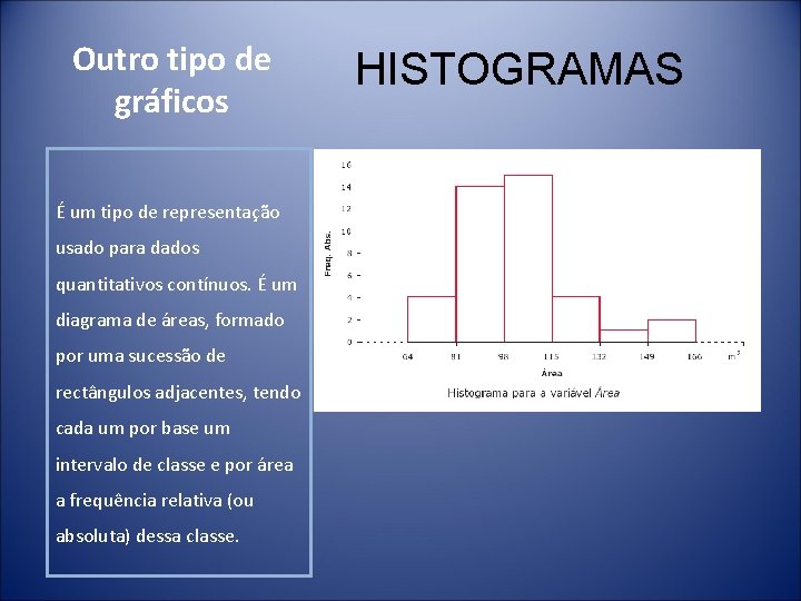 Outro tipo de gráficos É um tipo de representação usado para dados quantitativos contínuos.