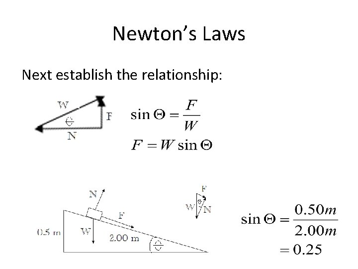 Newton’s Laws Next establish the relationship: 