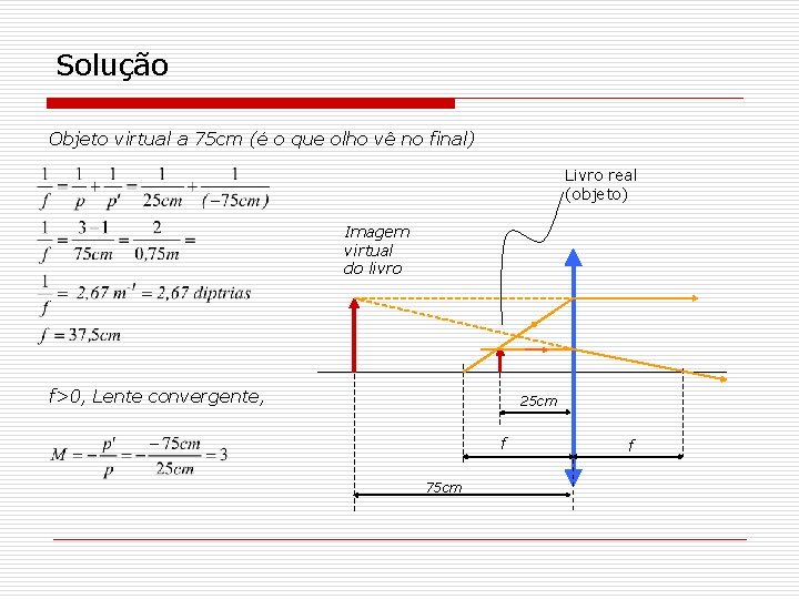 Solução Objeto virtual a 75 cm (é o que olho vê no final) Livro