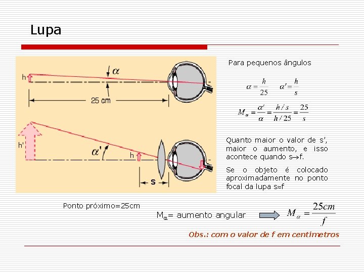 Lupa Para pequenos ângulos Quanto maior o valor de s’, maior o aumento, e