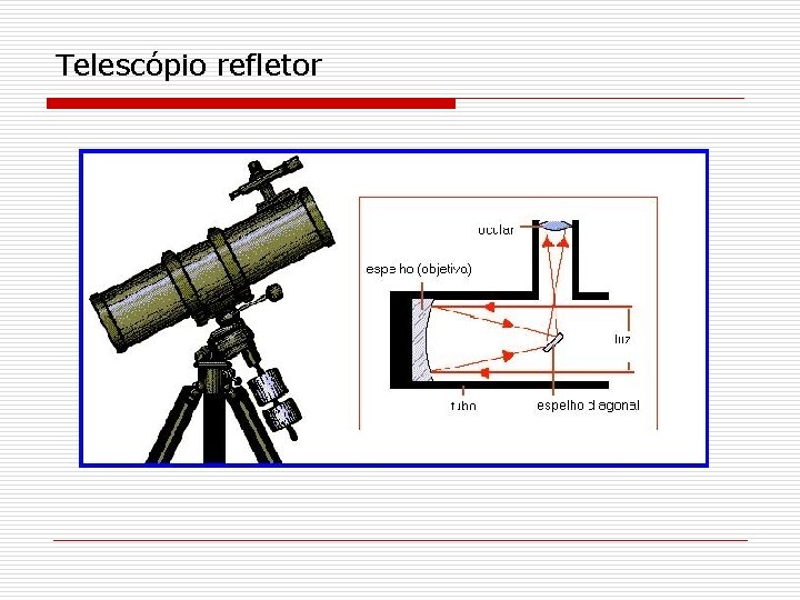 Telescópio refletor 
