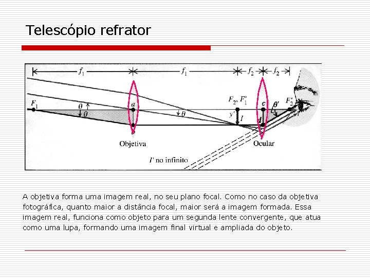 Telescópio refrator A objetiva forma uma imagem real, no seu plano focal. Como no