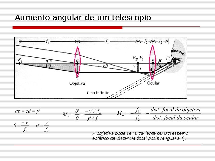 Aumento angular de um telescópio A objetiva pode ser uma lente ou um espelho