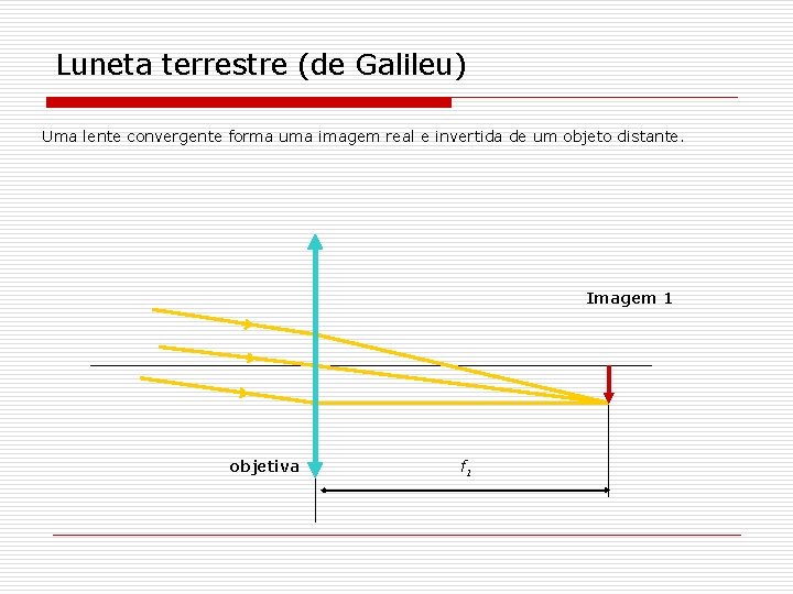 Luneta terrestre (de Galileu) Uma lente convergente forma uma imagem real e invertida de