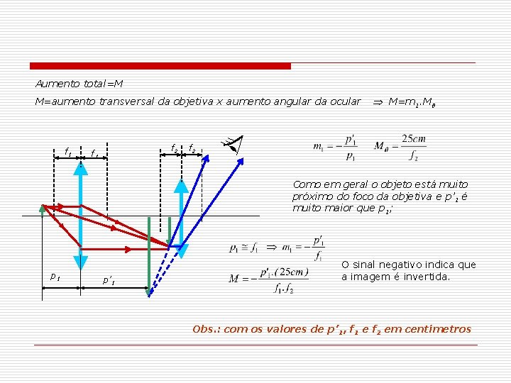 Aumento total=M M=aumento transversal da objetiva x aumento angular da ocular f 1 f