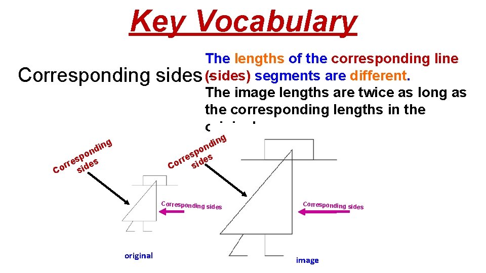 Key Vocabulary The lengths of the corresponding line (sides) segments are different. Corresponding sides