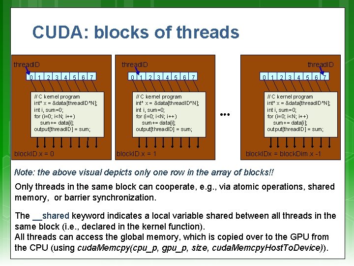 CUDA: blocks of threads thread. ID 0 1 2 3 4 5 6 7