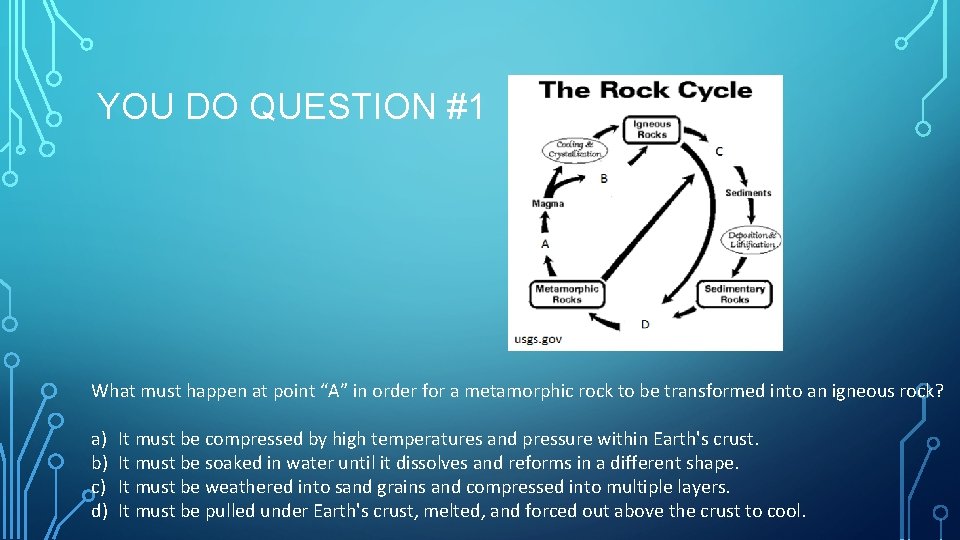 YOU DO QUESTION #1 What must happen at point “A” in order for a