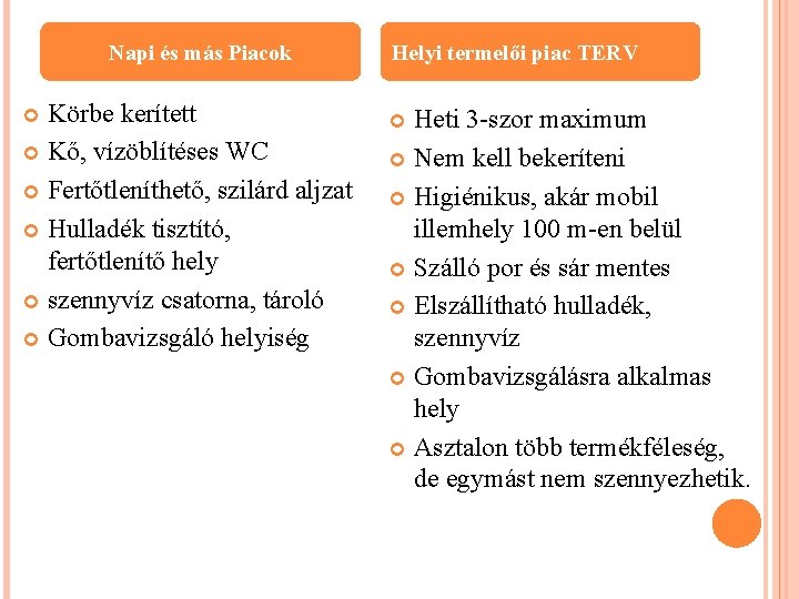 . Napi és más Piacok Körbe kerített Kő, vízöblítéses WC Fertőtleníthető, szilárd aljzat Hulladék