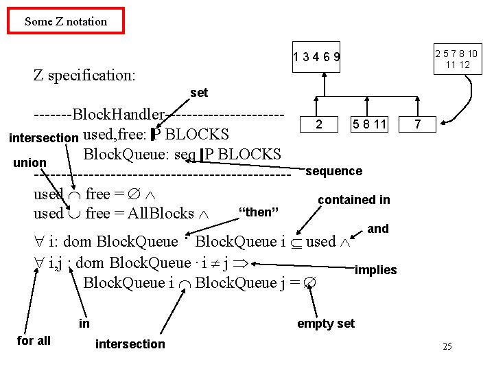 Some Z notation 2 5 7 8 10 11 12 13469 Z specification: set