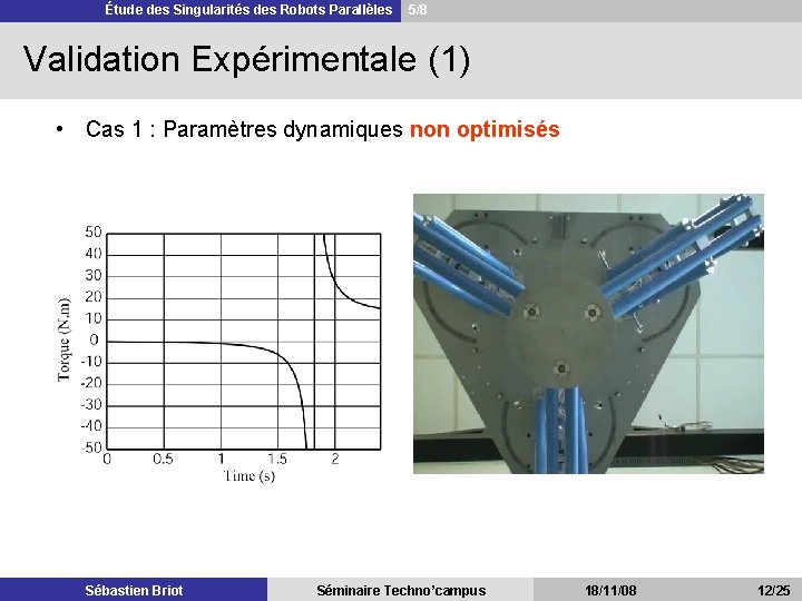 Étude des Singularités des Robots Parallèles 5/8 Validation Expérimentale (1) • Cas 1 :