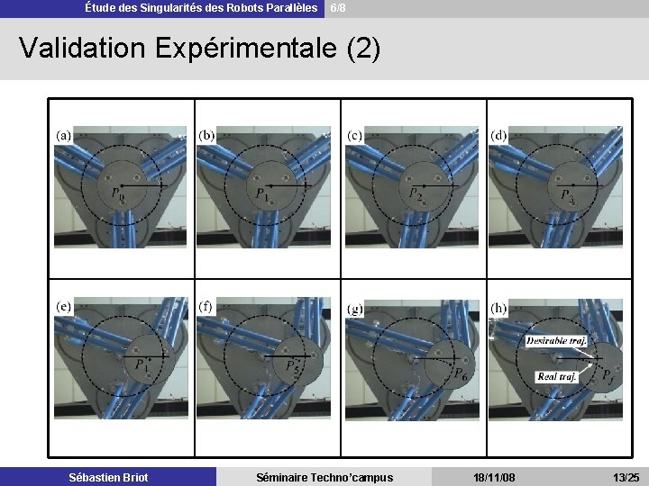 Étude des Singularités des Robots Parallèles 6/8 Validation Expérimentale (2) Sébastien Briot Séminaire Techno’campus