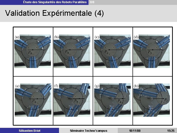 Étude des Singularités des Robots Parallèles 8/8 Validation Expérimentale (4) Sébastien Briot Séminaire Techno’campus