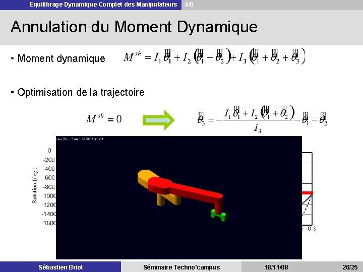 Equilibrage Dynamique Complet des Manipulateurs 4/6 Annulation du Moment Dynamique • Moment dynamique •