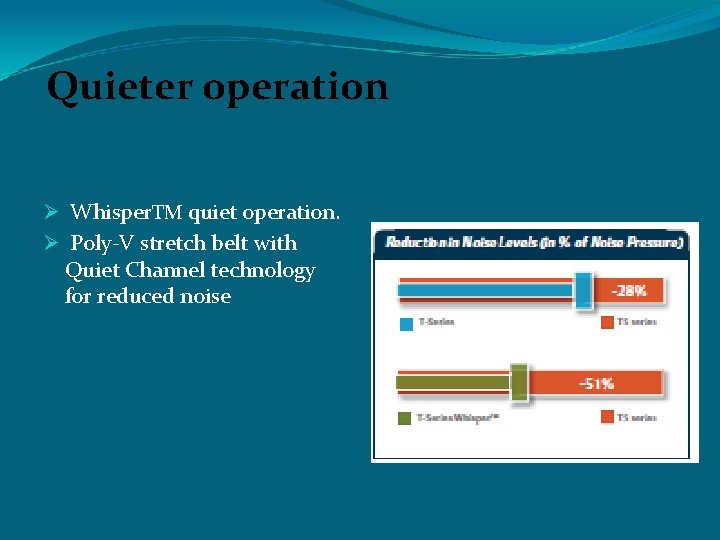 Quieter operation Ø Whisper. TM quiet operation. Ø Poly-V stretch belt with Quiet Channel