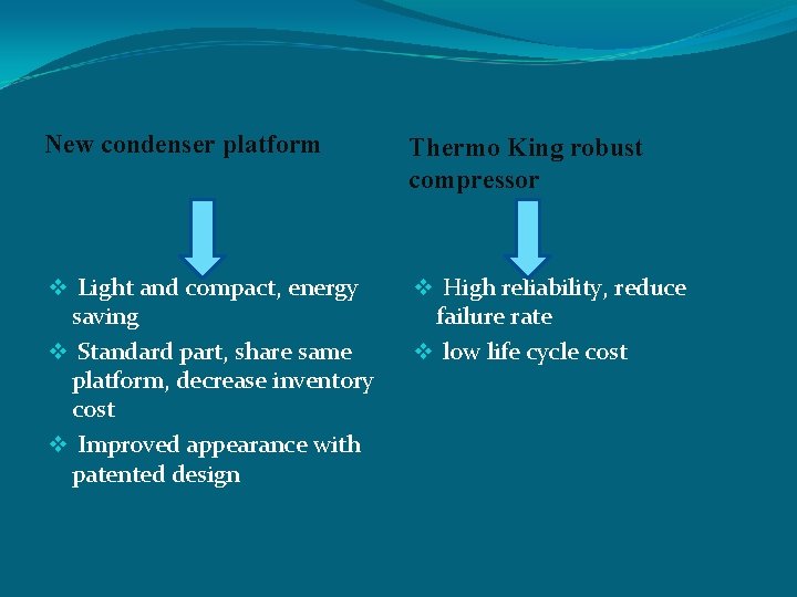 New condenser platform Thermo King robust compressor v Light and compact, energy saving v