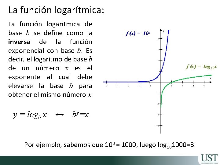 La función logarítmica: La función logarítmica de base b se define como la inversa La función logarítmica: La función logarítmica de base b se define como la inversa