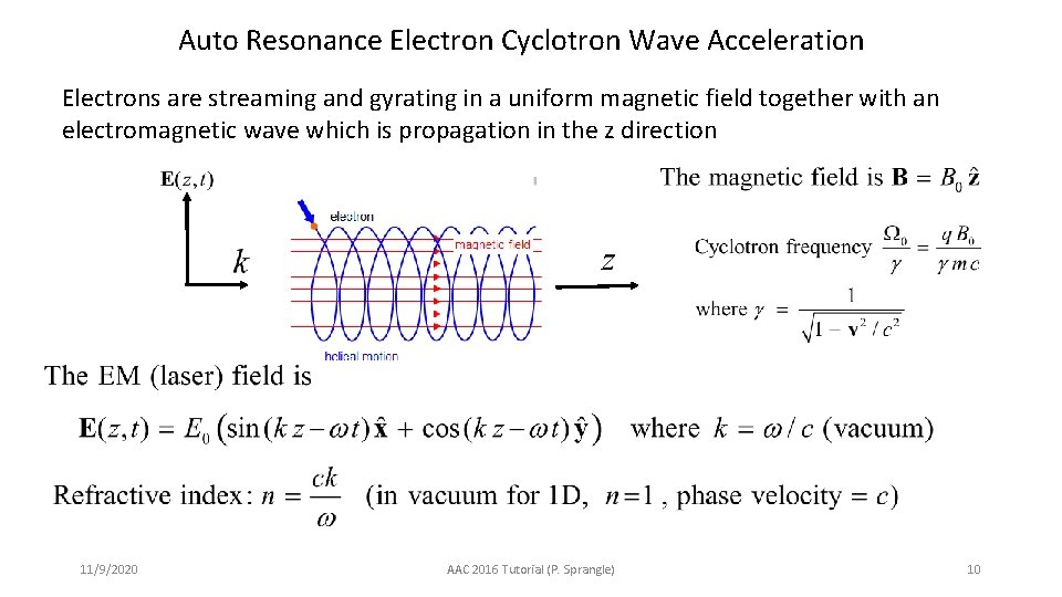 Auto Resonance Electron Cyclotron Wave Acceleration Electrons are streaming and gyrating in a uniform