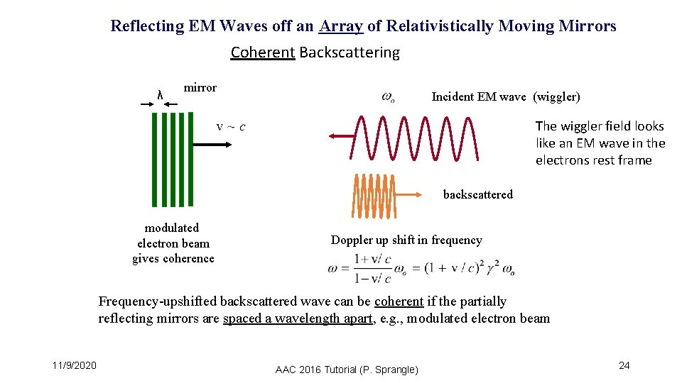Reflecting EM Waves off an Array of Relativistically Moving Mirrors Coherent Backscattering λ mirror