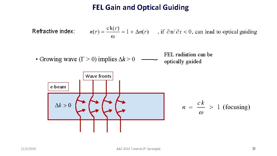 FEL Gain and Optical Guiding Refractive index: • Growing wave (G > 0) implies