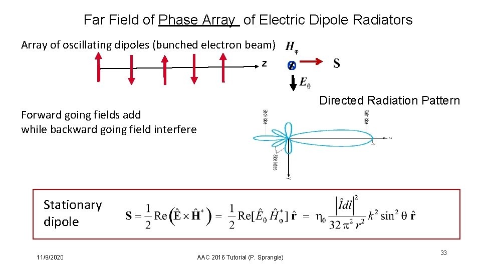 Far Field of Phase Array of Electric Dipole Radiators Array of oscillating dipoles (bunched