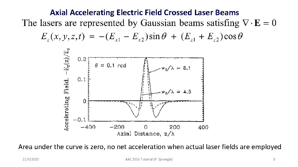 Axial Accelerating Electric Field Crossed Laser Beams Area under the curve is zero, no