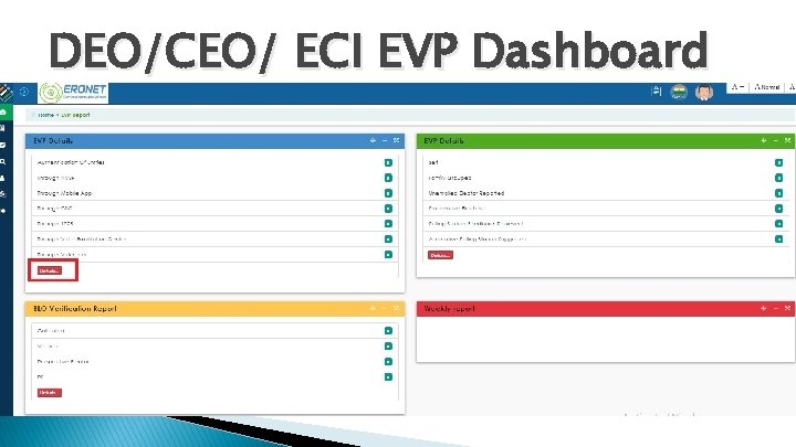 DEO/CEO/ ECI EVP Dashboard 