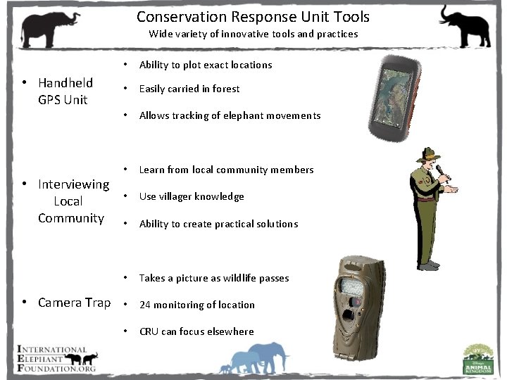 Conservation Response Unit Tools Wide variety of innovative tools and practices • Handheld GPS