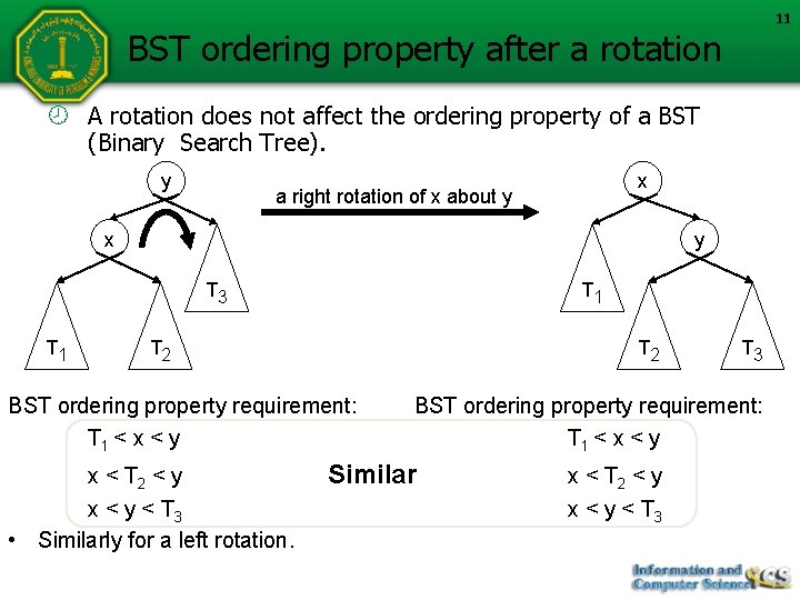 11 BST ordering property after a rotation A rotation does not affect the ordering