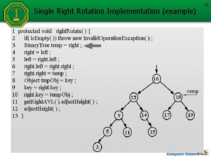 Single Right Rotation Implementation (example) 12 