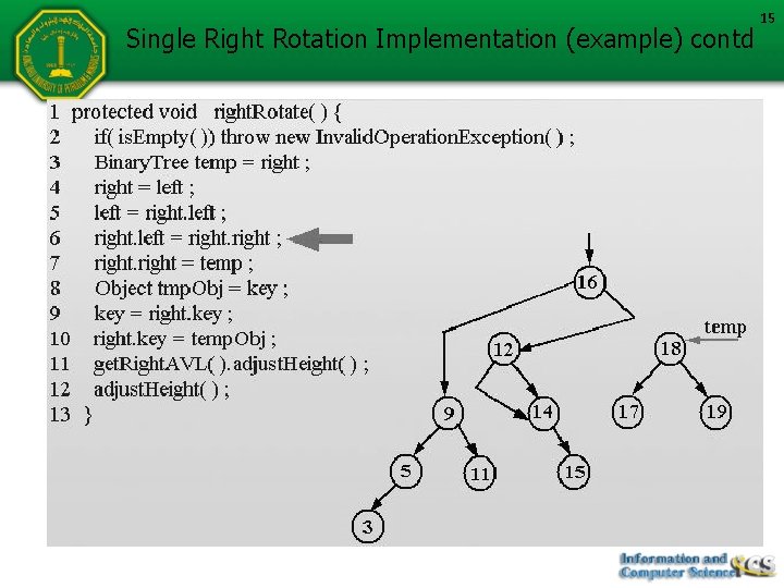 Single Right Rotation Implementation (example) contd 15 