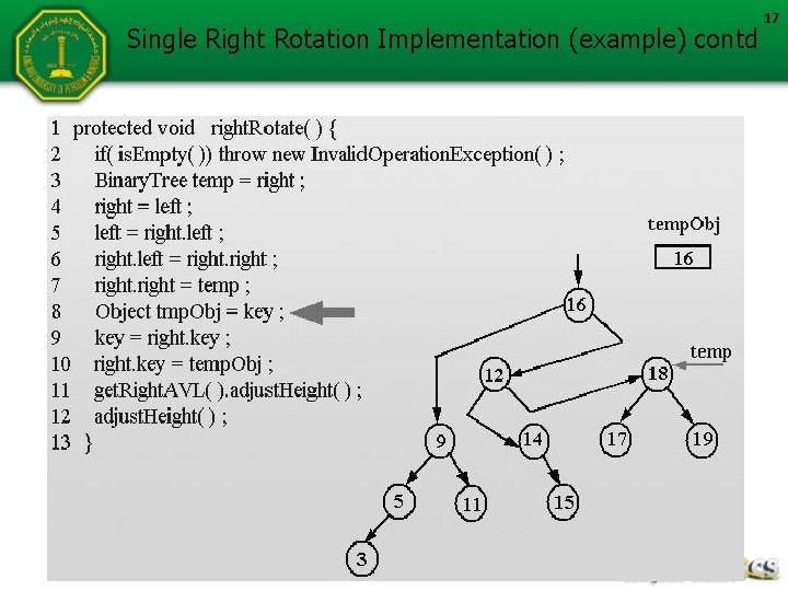 Single Right Rotation Implementation (example) contd 17 